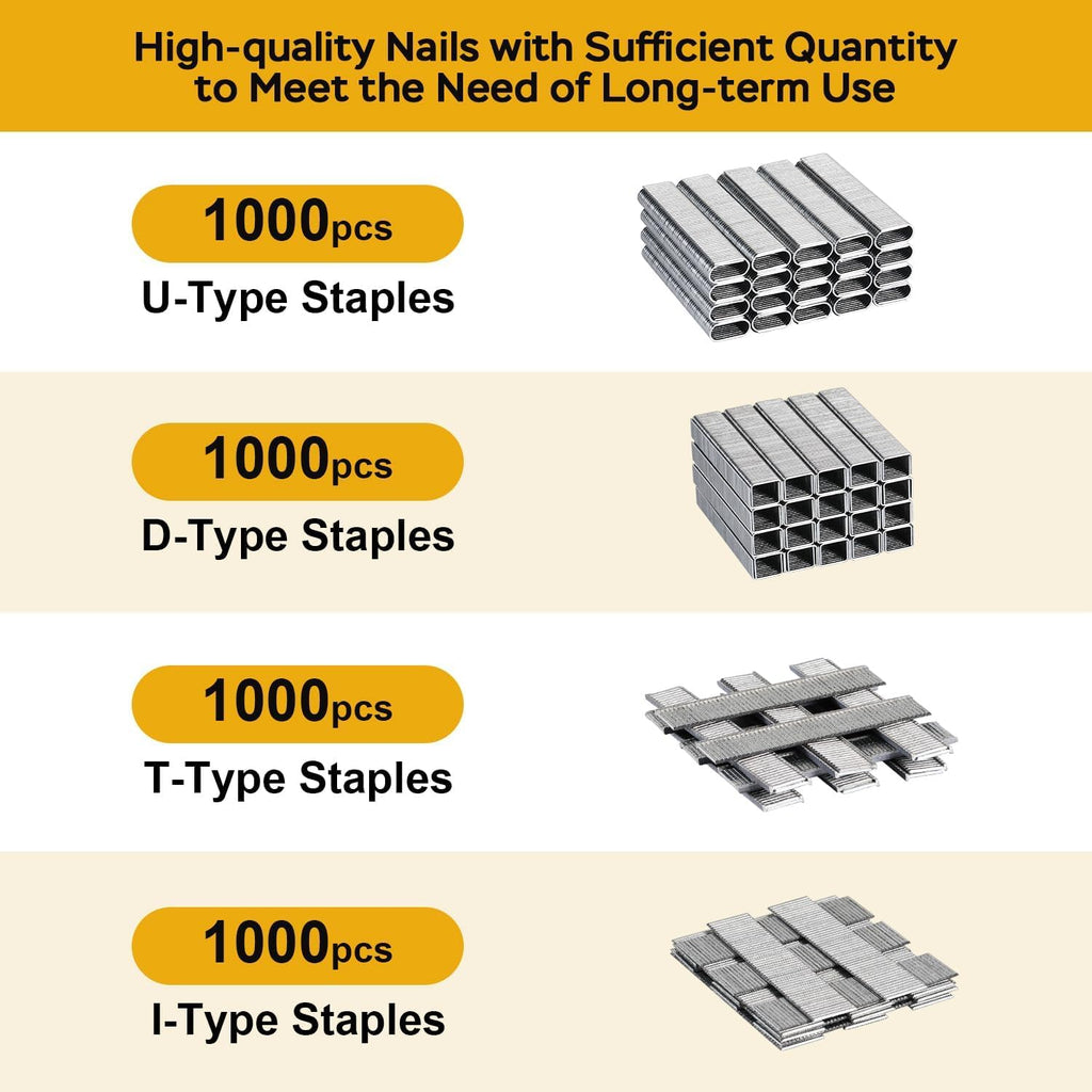 Upholstery Staple Gun Heavy Duty