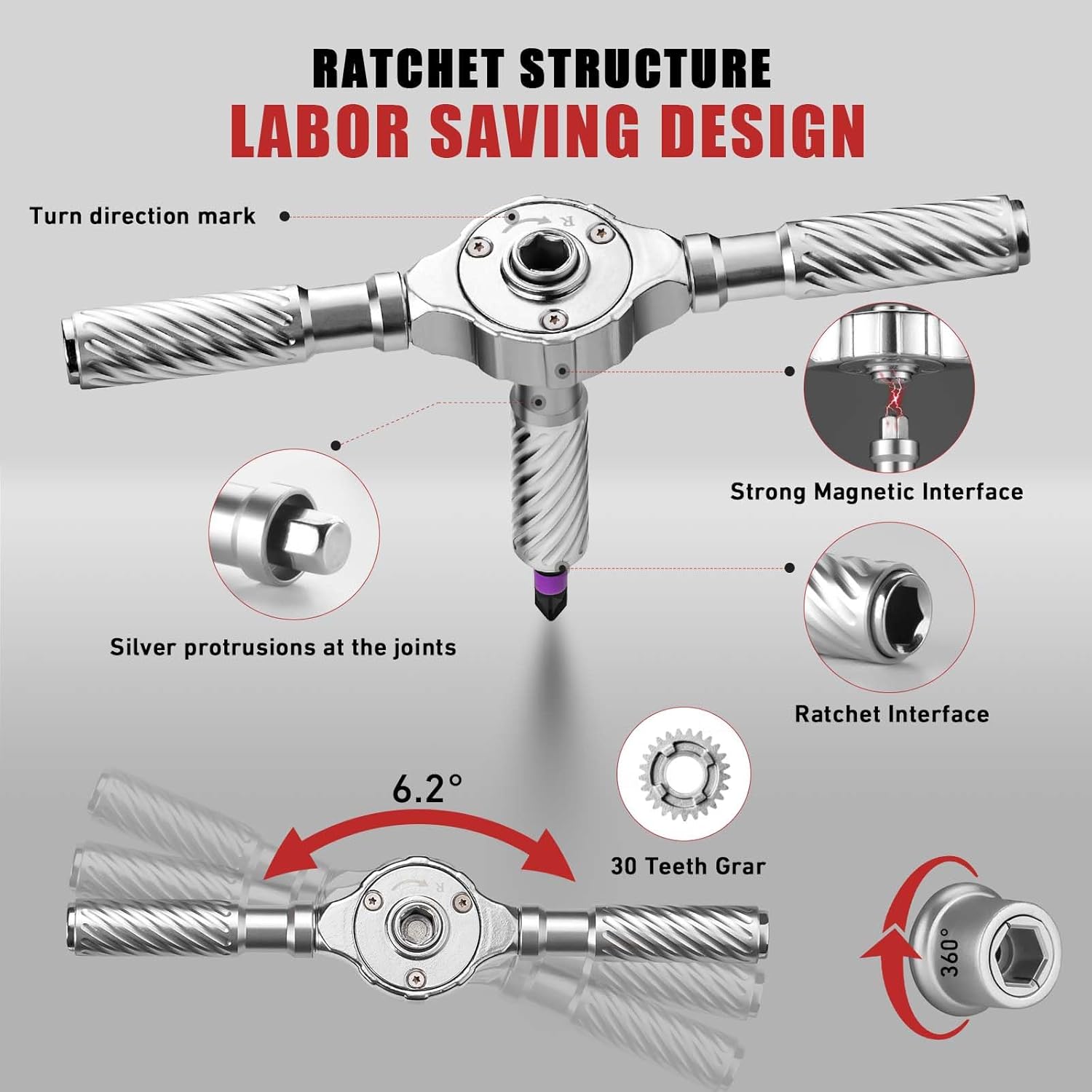 Ratchet Screwdriver Set